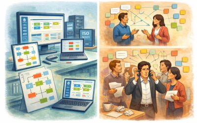 Alla organisationer har ett ledningssystem – frågan är bara vilket